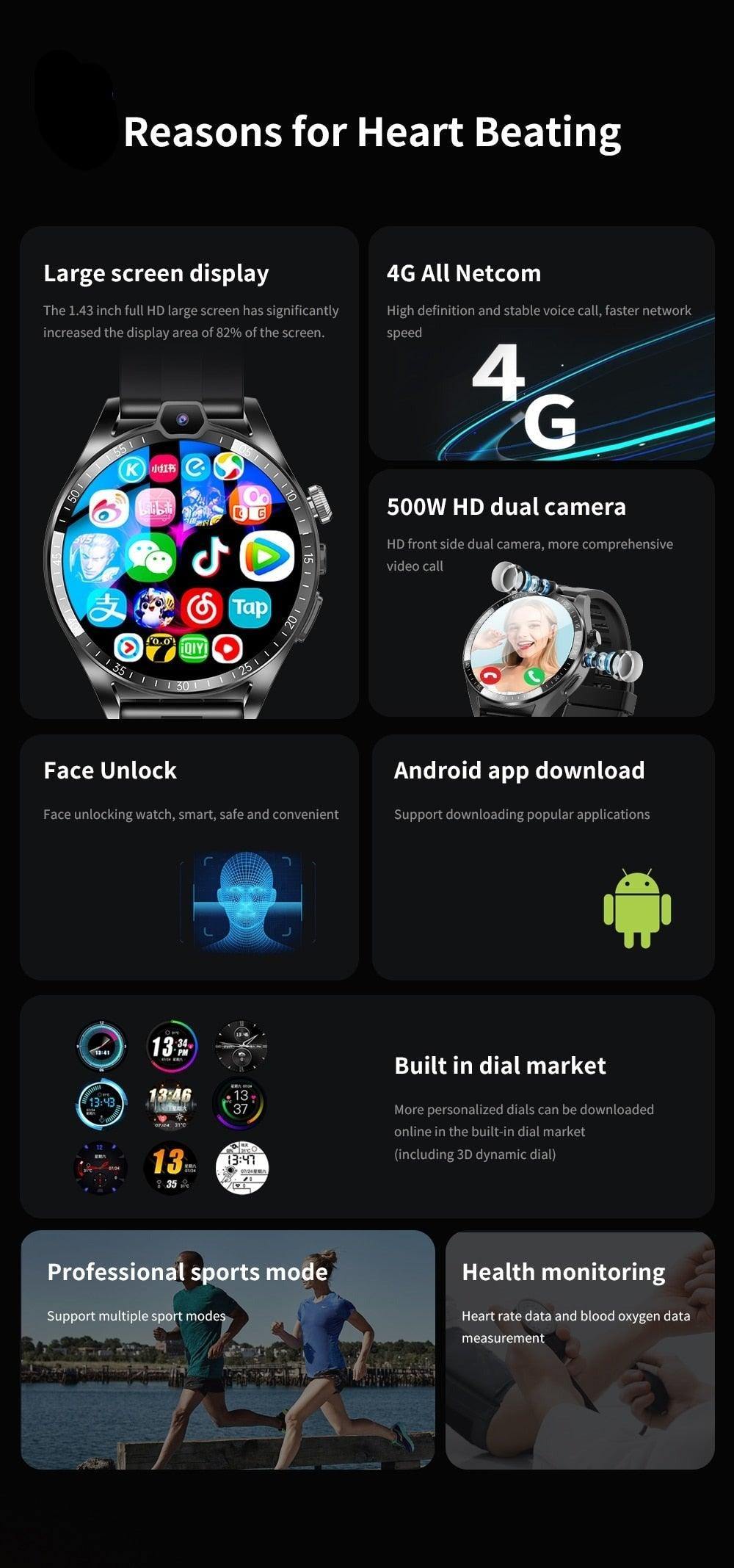 Smart Watch & Phone 4G LTE for Android - Sports, Wine & Gadgets